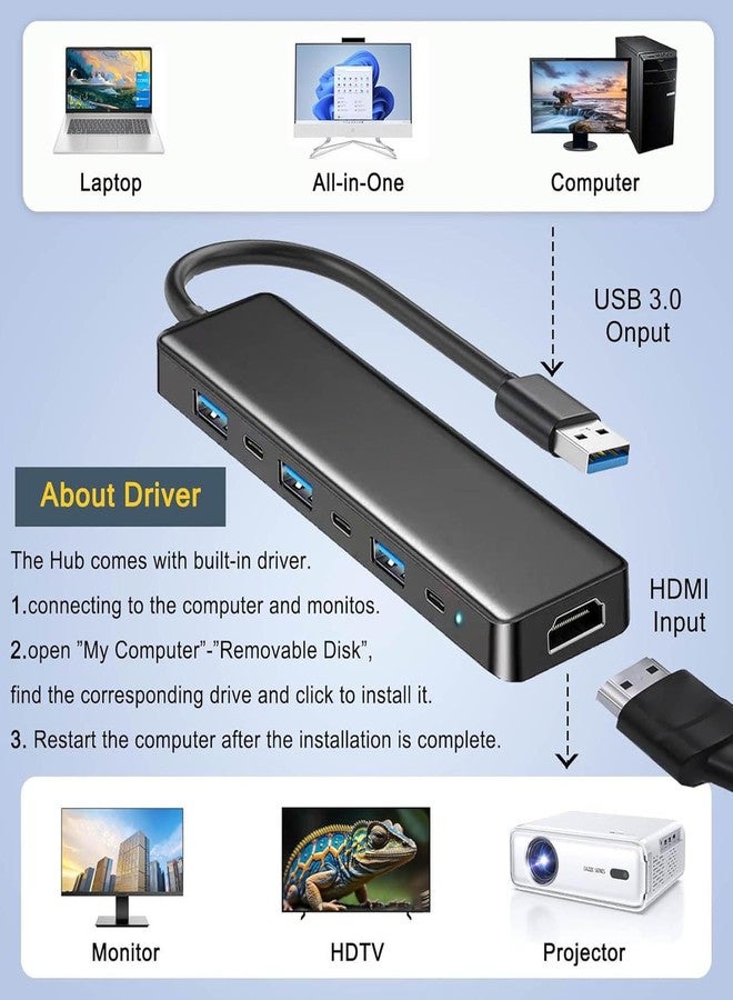 VIENON USB 3.0 to HDMI Adapter (7-in-1), USB 3.0 Hub with HDMI 1080P, USB Extender Docking Station for Monitor, PC, Laptop, Desktop Support Windows 7/8/10 & Mac OS - Image 5
